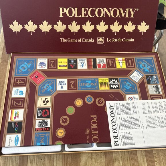 Vintage Poleconomy Board Game Rare Waddingtons Finance Game Of Canada Complete - Picture 4 of 9